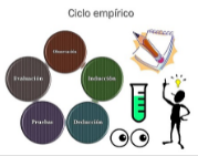 Contabilidad de Gestión