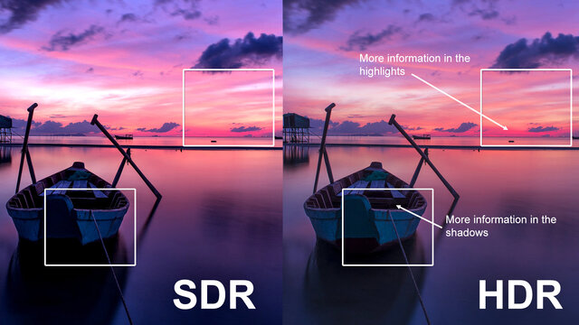 HDR y SDR