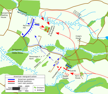 Battle of Monmouth