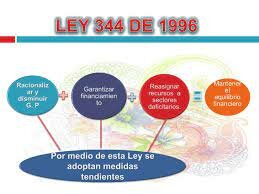 Ley 344 de 1996