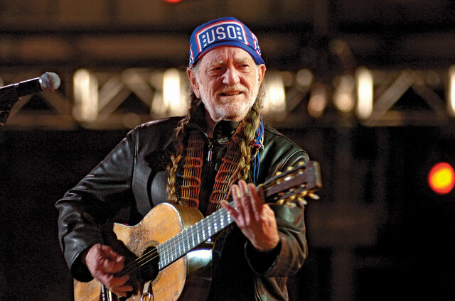 Beginning of Country Music