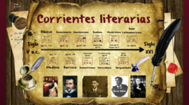 Timeline: corrientes literarias