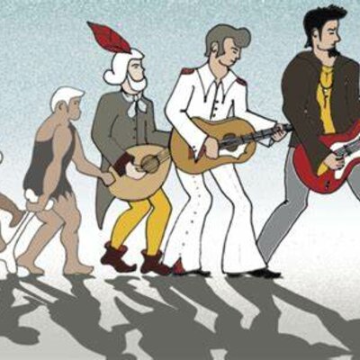 Timeline: Evolution of Music