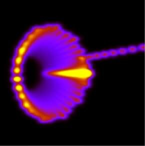 Oscillating or pulsating Universe