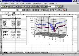 Microsoft Excel 8.0