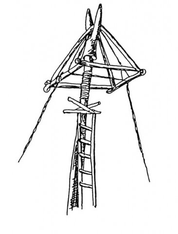 Danza del volador o de los voladores