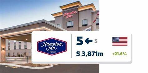 Garantía incondicional de satisfacción