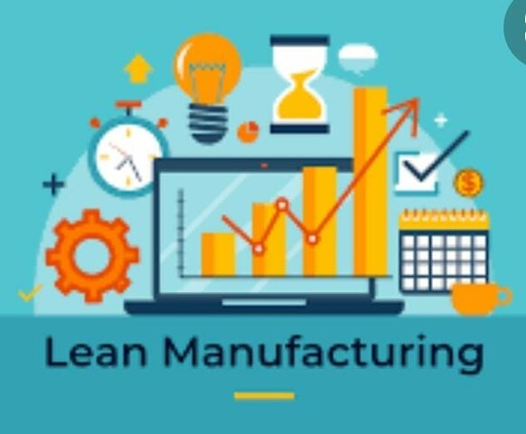 1950 Lean manufacturing