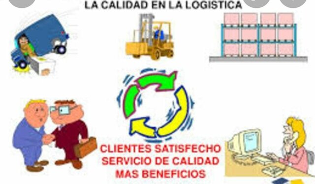 2002 Calidad del servicio logistico