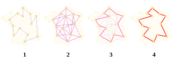 [4] Es formulado el Problema del viajante (Traveling Salesman Problem}