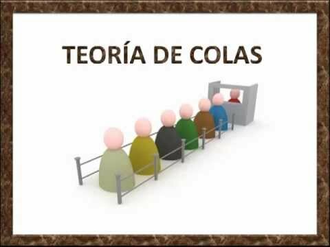 Teoría de Colas