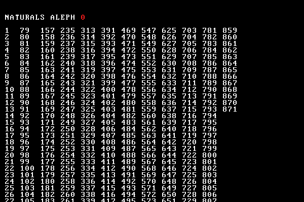 [7] Max Cooper compone Aleph 2, una pieza que se inspira en el concepto de infinito