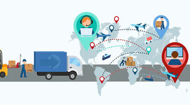 Timeline: Logística y Cadena De Suministro