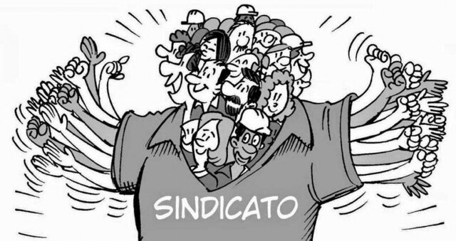 Derecho de Sindicalización