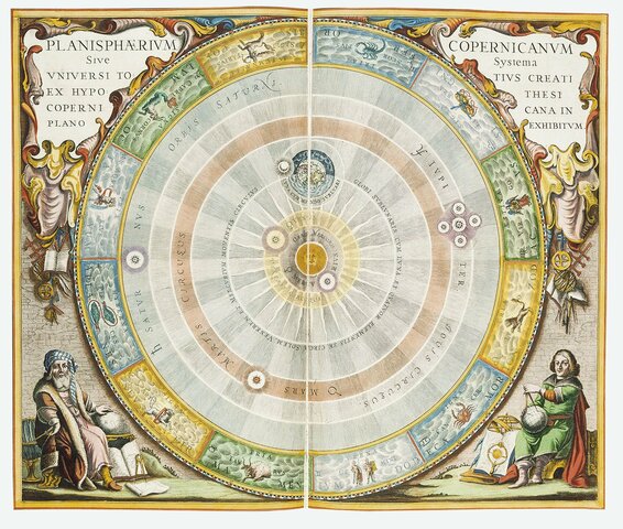 Teoría heliocéntrica (el Sol como centro)