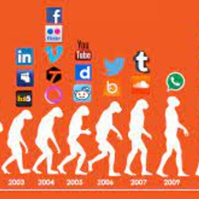Timeline: Evolución de las redes sociales.