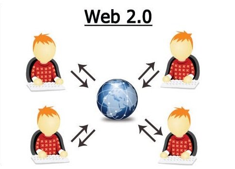 Web 2.0