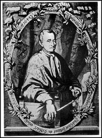 Jan Baptista van Helmont