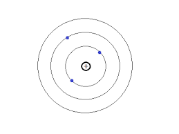 5. Primera Teoría Atómica: 440 a.C.
