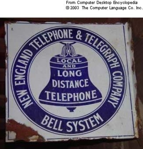 Maravilloso progreso de la Bell Company