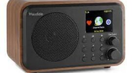 Timeline: Radio
