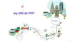 Ley 388 de 1997