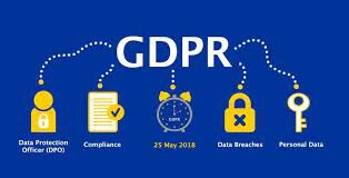 El Reglamento General de Protección de Datos (GDPR)