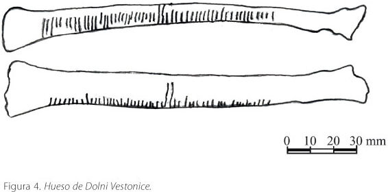 Primer sistema para hacer cálculos.