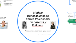 Lazarus y Folkman (1977- 1990)
