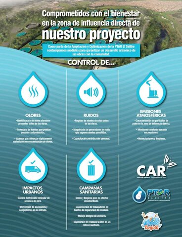 Decreto Distrital 619 de 2000, Alcalde Mayor