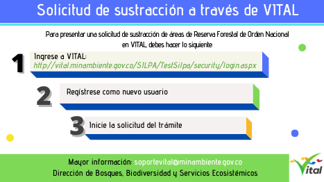 Decreto ley 216 de 2003