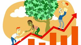 Timeline: Linea de tiempo Economía Solidaria