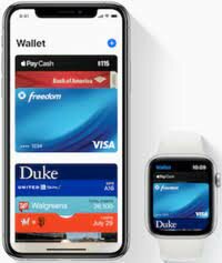Apple Pay