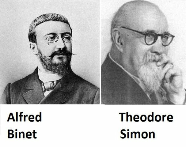 Binet y Simon