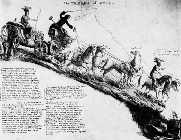 Townshend Act of 1767