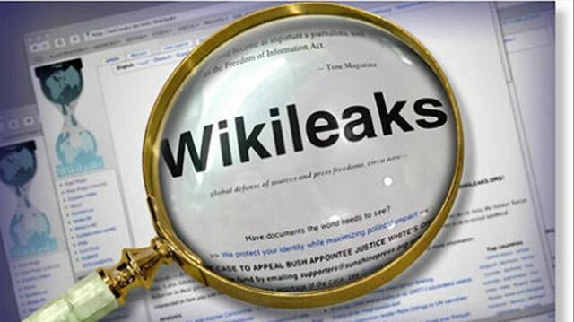 FILTRACIÓN DE DOCUMENTOS CABLEGATE (WIKILEAKS)