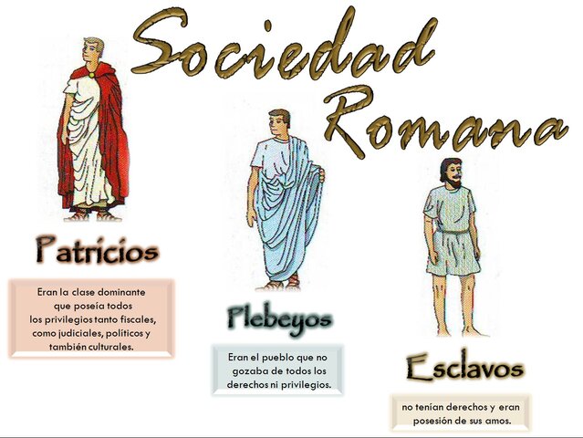 Las grandes ciudades y sus estructuras sociales y politicas