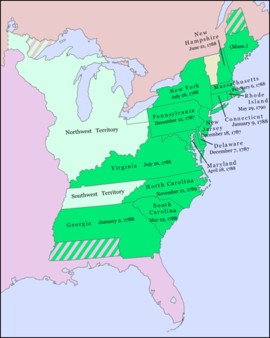 Constitution is Ratified