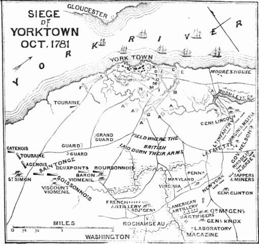 Battle of Yorktown