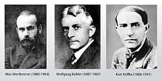 Werther, W. Koehler, K. Koffka