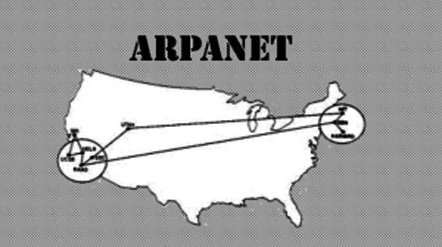 El primer mensaje en Arpanet