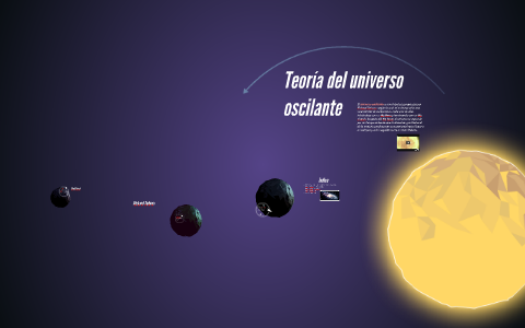 Uuniverso oscilante o pulsante