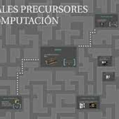 Timeline: precursores de la computación