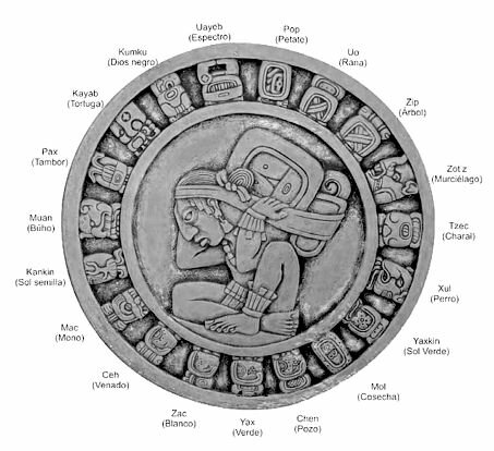 Época Prehispánica