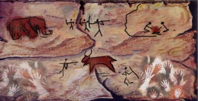 Inicios de la Etnografía