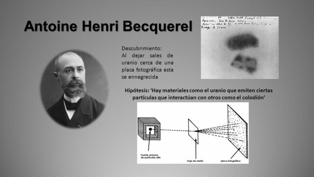 Radioactividad Natural Y Artificial - Evento 3