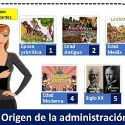 Timeline: El origen de la administración