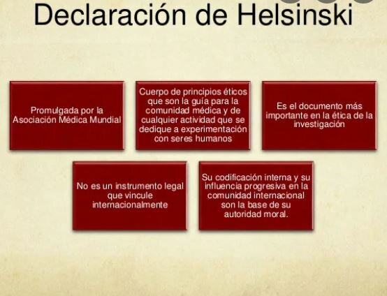 La declaración de HELSINKI