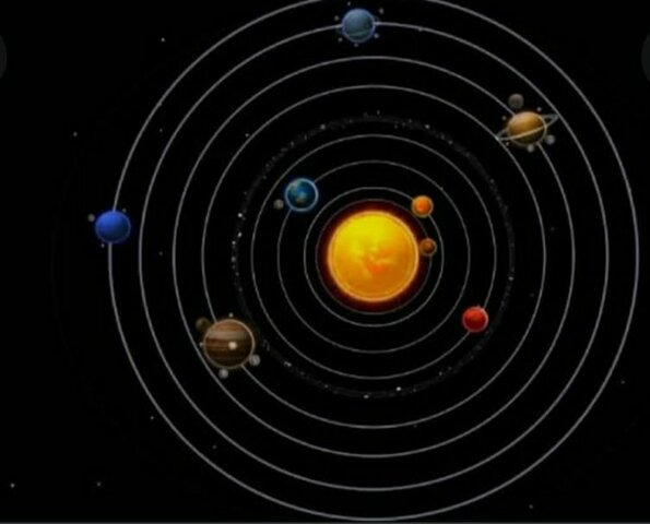 Heliocentrismo