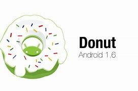 Android 1.6 / Donut / Kernel 2.6.29